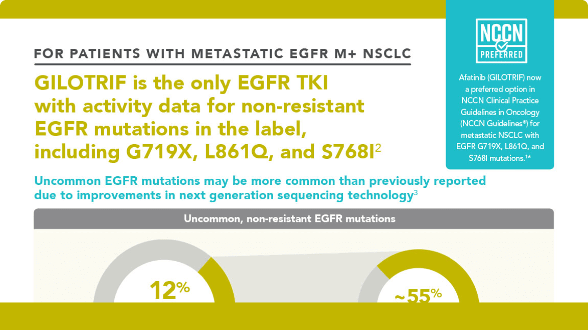 Uncommon EGFR mNSCLC Brochure